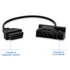 VZG OBD2 Adapter Cable for Ford 7 Pin OBD1 to