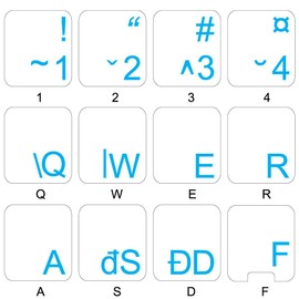 Romanian Keyboard Stickers with Blue Lettering ON Transparent Background