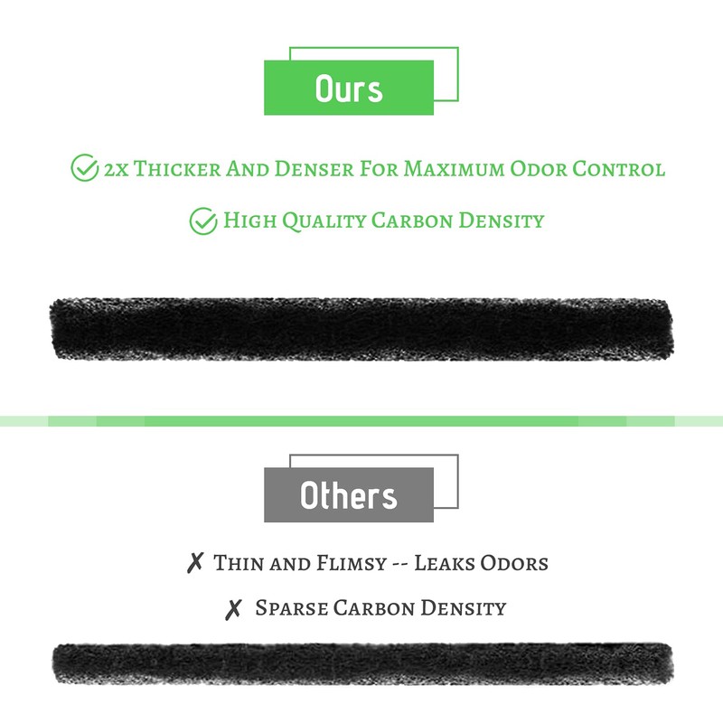 7 Pack Compost Bin Charcoal Filters Round Indoor Kitchen Compost