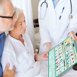 10Pcs Nonverbal Communication Board Waterproof Aphasia Patient Communication Tools Durable Non Verbal Communication Device Cards for Nonverbal Adults, Kids