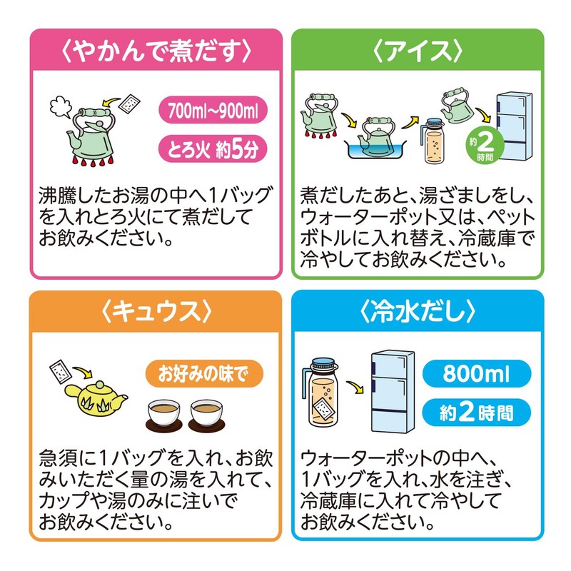 山本漢方製薬 糖流茶 10gX24H