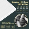 Improvedhand AP-1512HH Filter Replacement for Coway Airmega 200m series AP-1512HH-FP