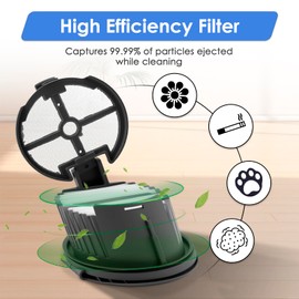 (6 Pack) H14 Pro Replacement HEPA Filters Compatible with Dreame H14 Pro/ H14/ H14 Dual Cordless Wet and Dry Vacuum Cleaner, Vacuum Filters, Accessories Kit