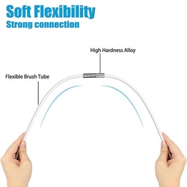 Unbranded Chimney sweep Set Flue Sweeping Brush & Rod Kit Soot Cleaning Rods 24pcs Plastic