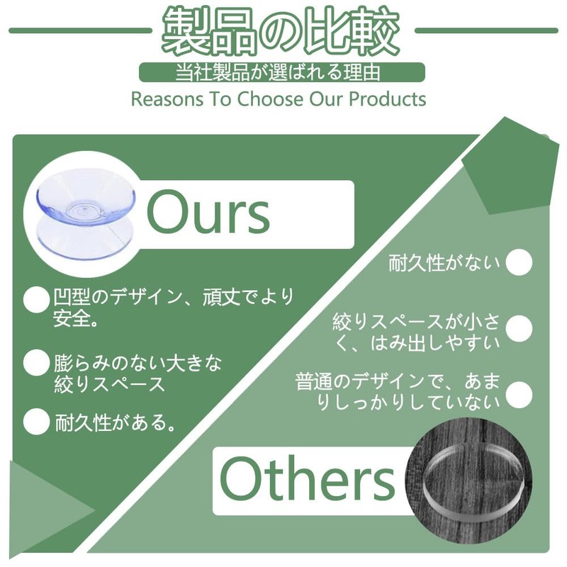 MNWMNW: Suction Cups, Double-Sided Suction Cups, Strong Suction Cups, Transparent