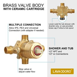 Lava Odoro Pressure Balance Shower Valve with Trim Kit, Brushed Gold Single Handle Valve Trim Kit with Ceramic Cartridge, Soild Brass Universal Valves Body with Temperature Control, SF101-V-SG
