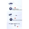 Drchoer 300/600 Pcs Fishing Rubber Bobber Beads Stopper, 6 in