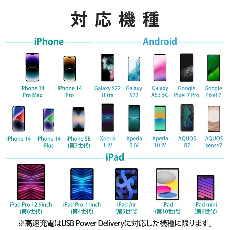 Elecom MPA-ACCP17WF USB Outlet Charger, 20 W, USB PD Compatible,