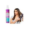Termo Protector Nekane Planchado Express Alaciador De Cabello