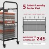 Tajsoon Laundry Sorter, Laundry Hamper 5 Section with Heavy Duty