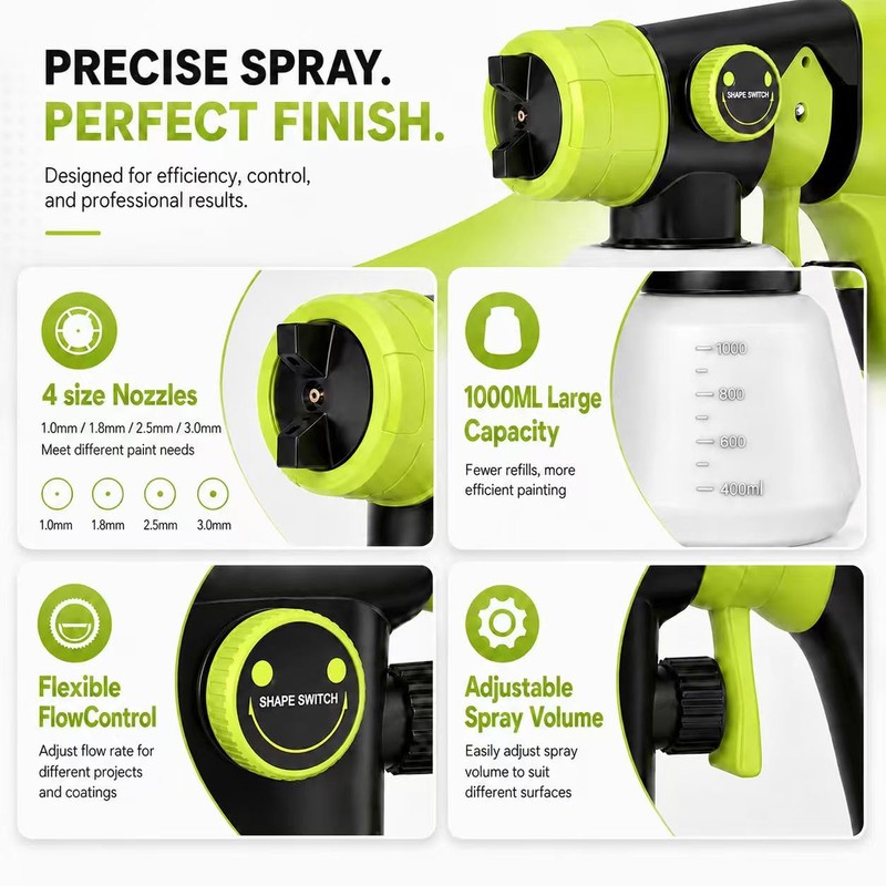 1000W High Power Paint Sprayer, Electric HVLP Spray Paint Gun