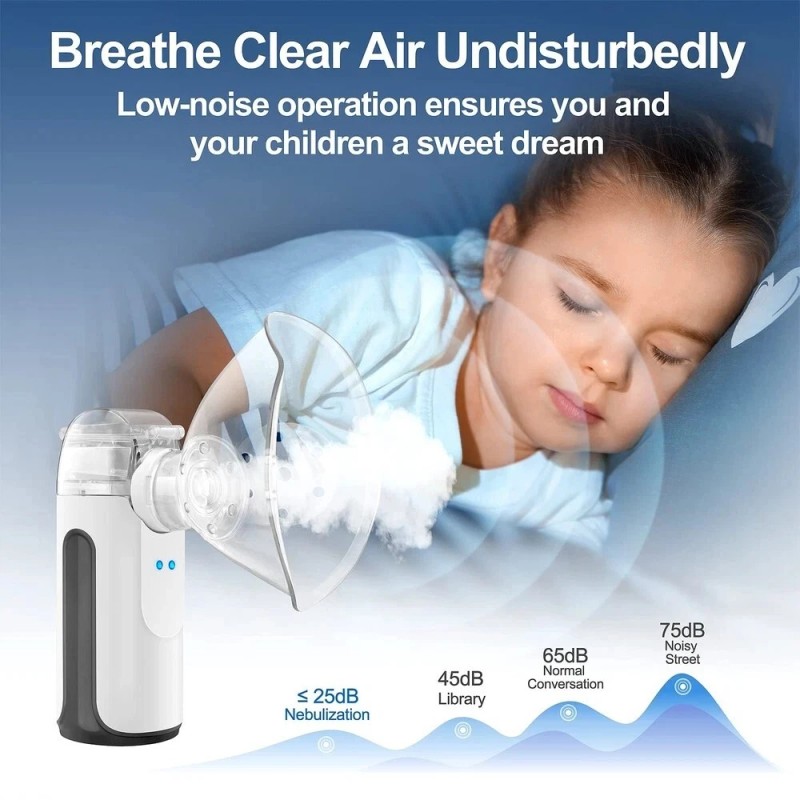 Portable Nebulizer - Mini Nebulizer Machine,Handhe<wbr/>ld Nebulizer for Breathing ...