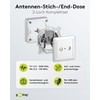 Goobay 68851 Complete Set, 2-Hole Antenna Stitch/End Socket