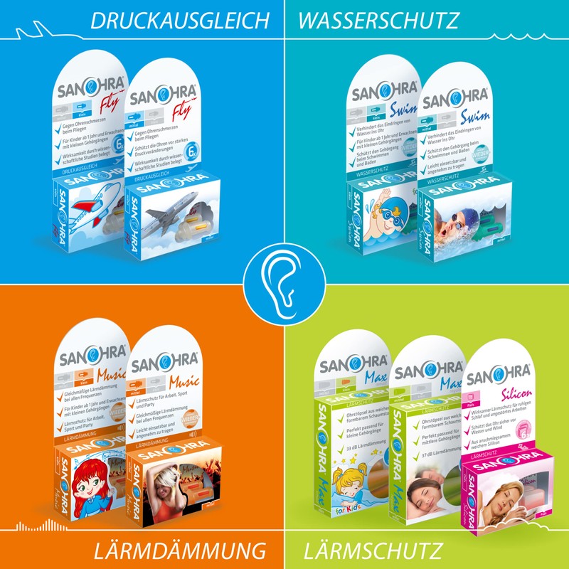 SANOHRA Fly for Kids - Earplugs for Ear Pain When