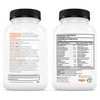 Renew Actives Turmeric Platinum - Antioxidant Source & Liver Protectant