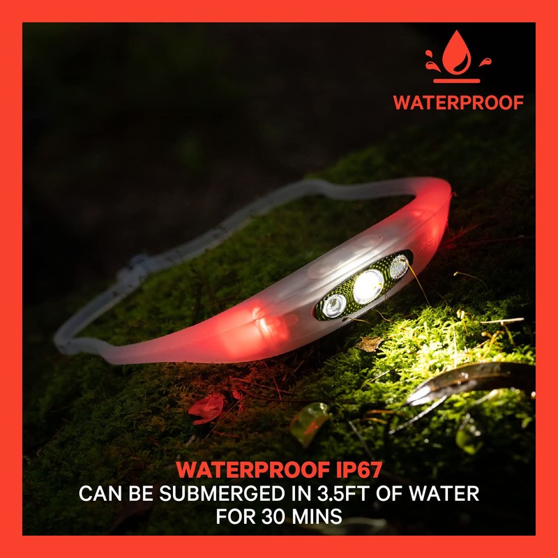 Knog Unisex - Adult Bandicoot Run Headlamp, Orange, One Size