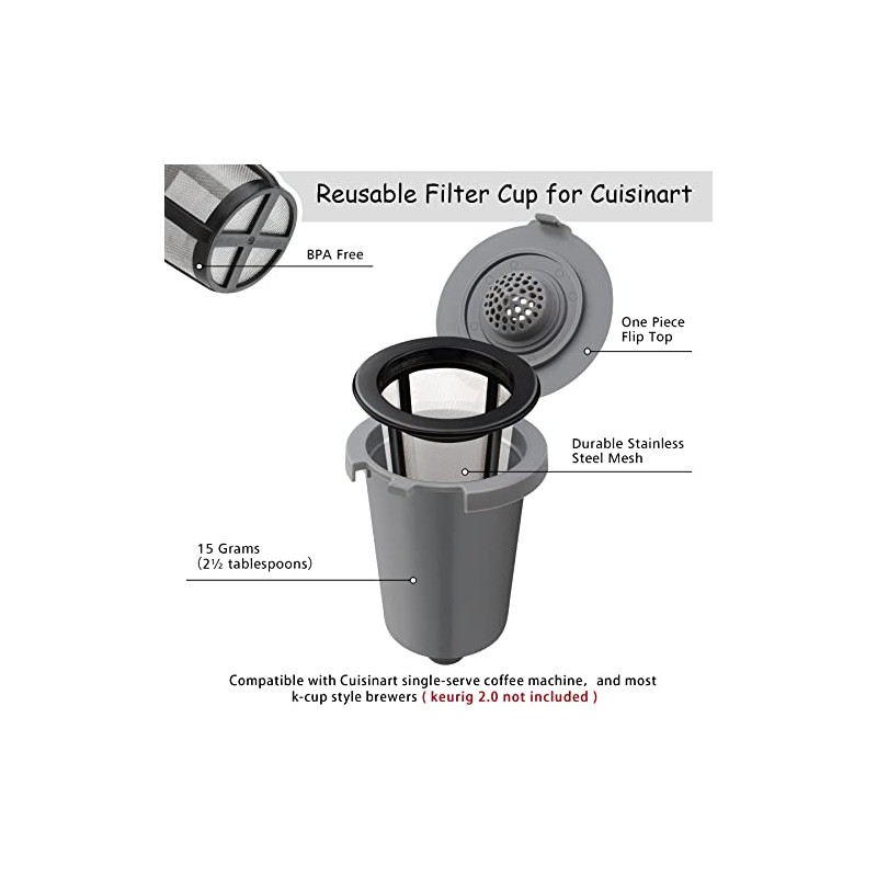 Reusable Filter Cup for Cuisinart, Compatible with Cuisinart #SS-RFC HomeBarista