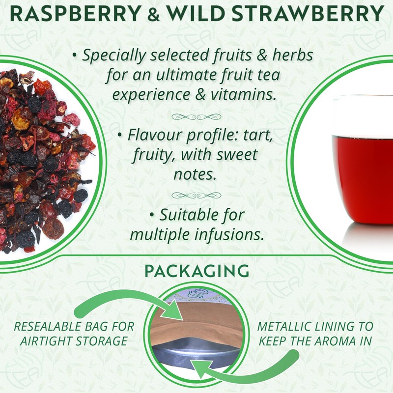Raspberry & Wild Strawberry Loose Tea – Refreshing Fruit and