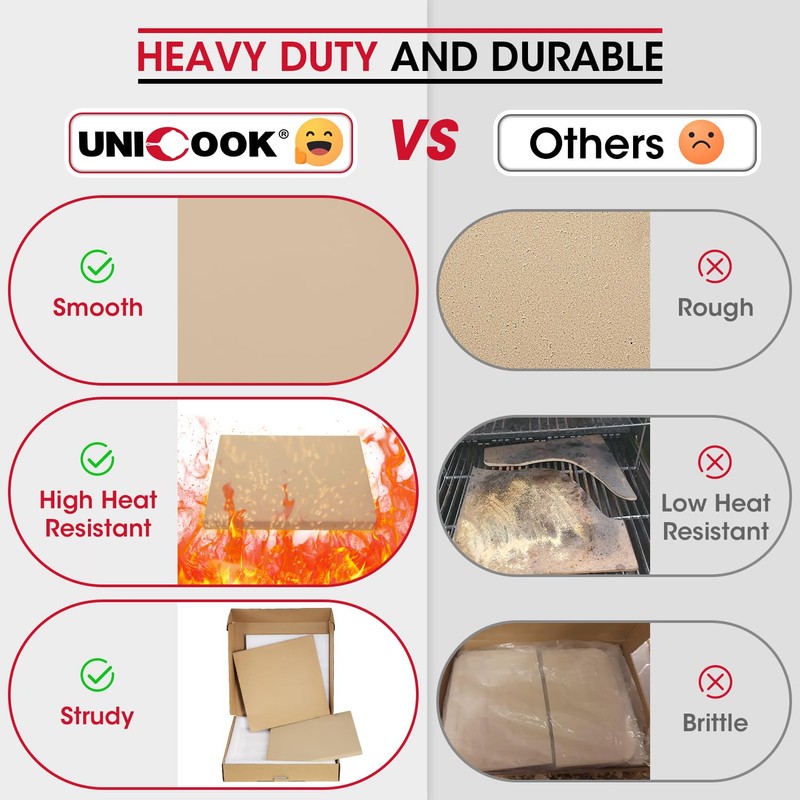 Unicook Pizza Stone for Oven and Grill, Square Baking Stone