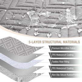 Waterproof Recliner Armrest Covers - Non - Slip, Washable Sofa Arm Protectors for Homes with Kids and Pet Dogs. in Elegant Light Grey (Set of 2)