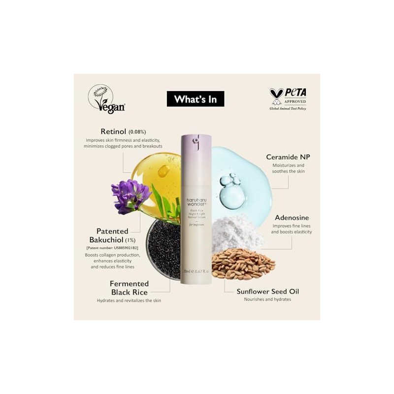 haruharu wonder Black Rice Night Knight Retinol Serum, Refining &