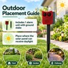 Solar Motion Sensor Alarm for Outdoor Security – Waterproof Sound