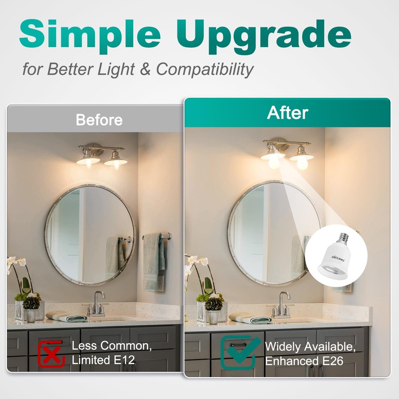 DiCUNO E12 to E26 Socket Adapter, Candelabra E12 to Medium