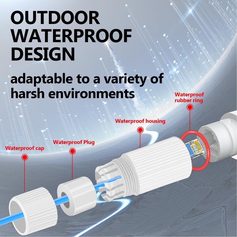 POE Combiner Splitter Adapter IEEE802.3AF AT Standard 10 100Mbps Waterproof