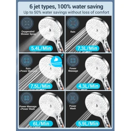 YEAUPE PRO Shower Head with Hose 1.6 m, Water-Saving Shower Head with Filter, Pressure Increasing Shower Head with 6 Jet Types, Large Shower Head (Diameter 130 mm), Hand Shower with Anti-Limescale