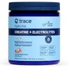 Trace Minerals Creatine + Electrolytes & Mineral Powder for Peak