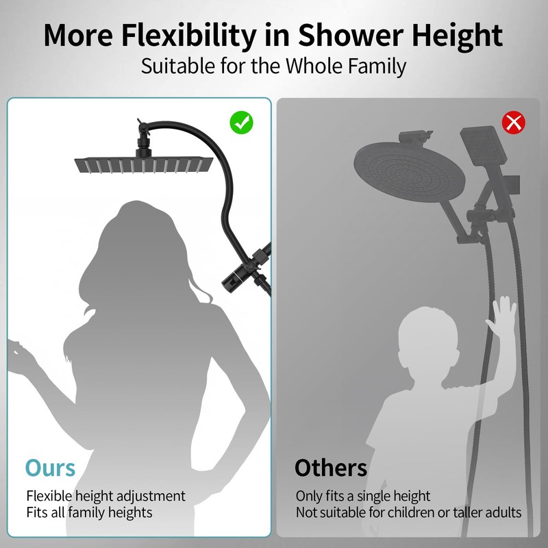 All Metal 10" Rain Showerhead with Handheld Spray Combo, Rainfall