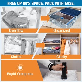 Roomimaster Travel Vacuum Storage Bags with Electric Pump, 12 Combo Travel Packing Bags for Luggage and Suitcase, Carry-on Size Compression Space Saver for Clothes and Clothing