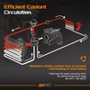 Engine Water Pump with Gasket Compatible with Acura CSX 2008-2009/