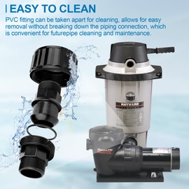 SP1480BLK 1-1/2-Inch MIP Black Self-Aligning Double Male End Pool Union Compatible with Hayward DE and Cartridge Filters, Replace for Hayward Model #Cc1000 & Cc1500 & Swim Pro Voyager 1750 & 2000