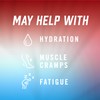 BioSteel Hydration Mix, Great Tasting Hydration with Zero Sugar, and