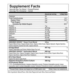 Suplemento Nutricional Greens Grass Greens Blend en Polvo, 210 g