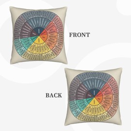 2 Pack Feelings Wheel Emotion Pillow Covers 18x18inch Square Pillowcases Mental Health Therapy Office Calming Corner Classroom Home Sofa Decor Cushion Case for Therapist Counselor Kids Gifts