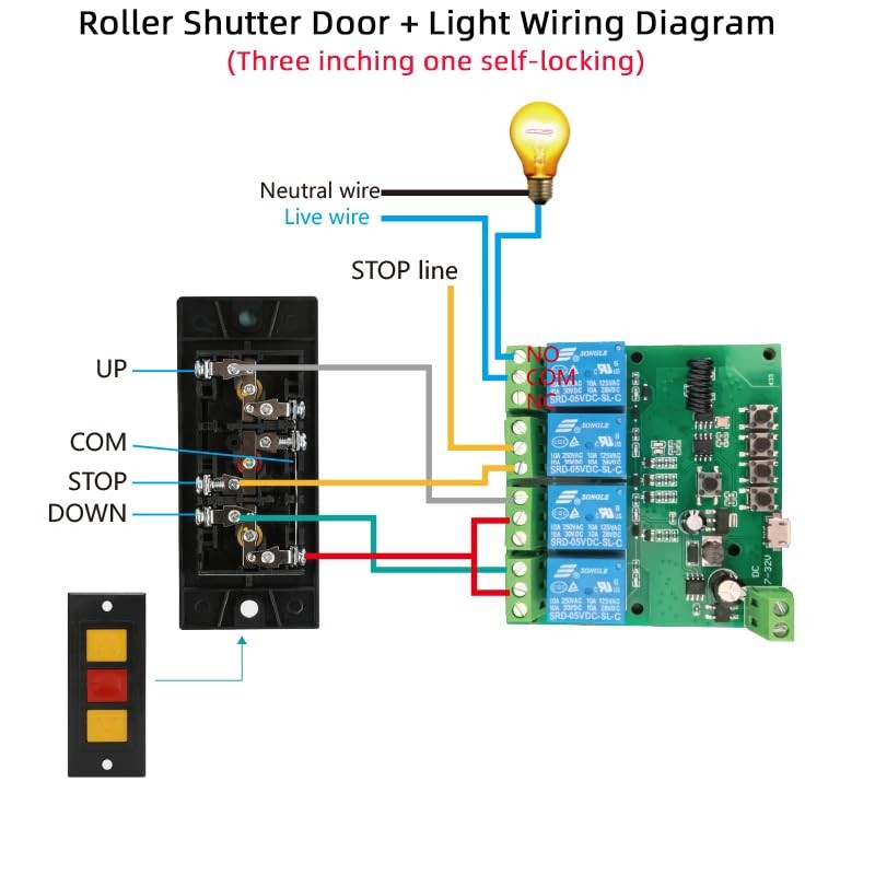 MHCOZY 4CH 12V Smart Wireless RF Remote Control Dry Contact
