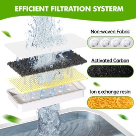 Pethind 6 Pack Dog Water Fountain Filters and 6 Pack Sponges, Suitable for Stainless Steel Dog Water Fountain (PF-SS-01/PF-SS-02), High Efficiency Filtration, Idividual Package