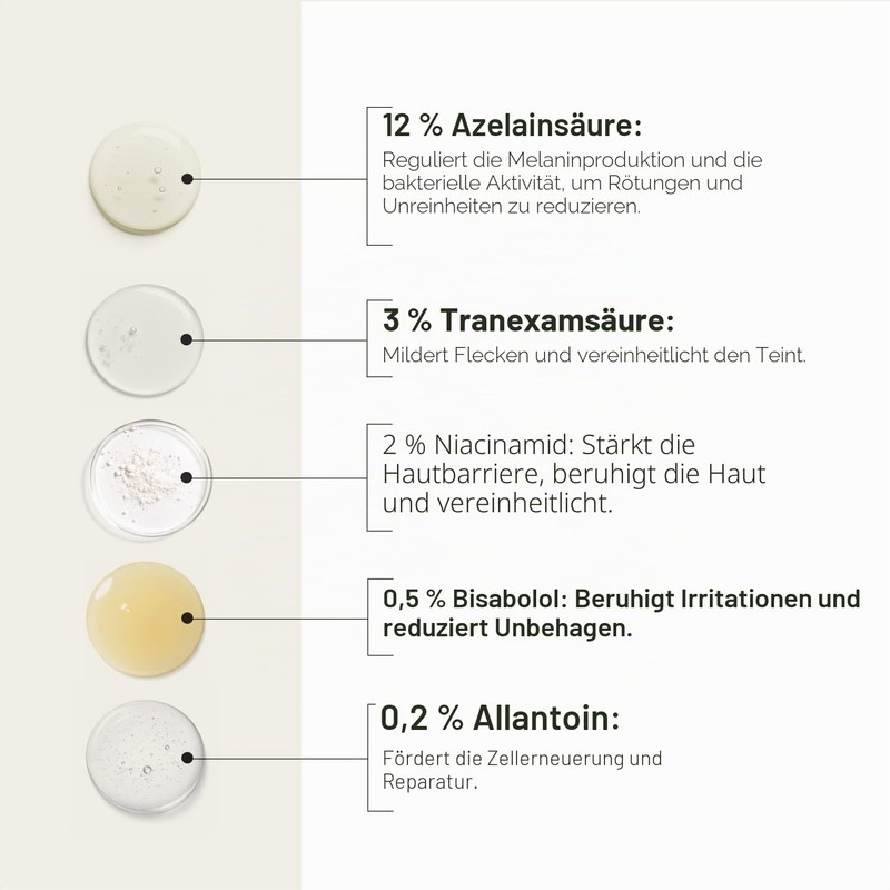 NOOANCE - Clarifying care against redness - Unique formula: azelaic