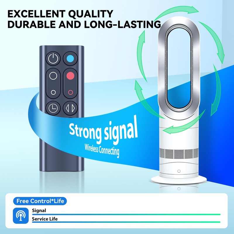 TRUCKON New Replacement Remote Control for Dyson Hot + Cool