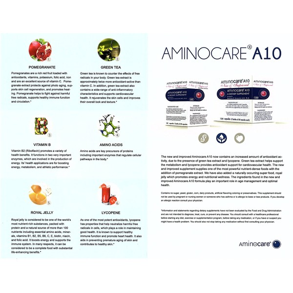 Aminocare A10-60 New & Improved