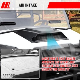 SAUTVS Sport Hood Scoop Kit for Kawasaki Mule Pro, Turbo Hood Scoop with Mesh Grill for Kawasaki Mule Pro FXT DXT DX FX 2015-2025 Accessories