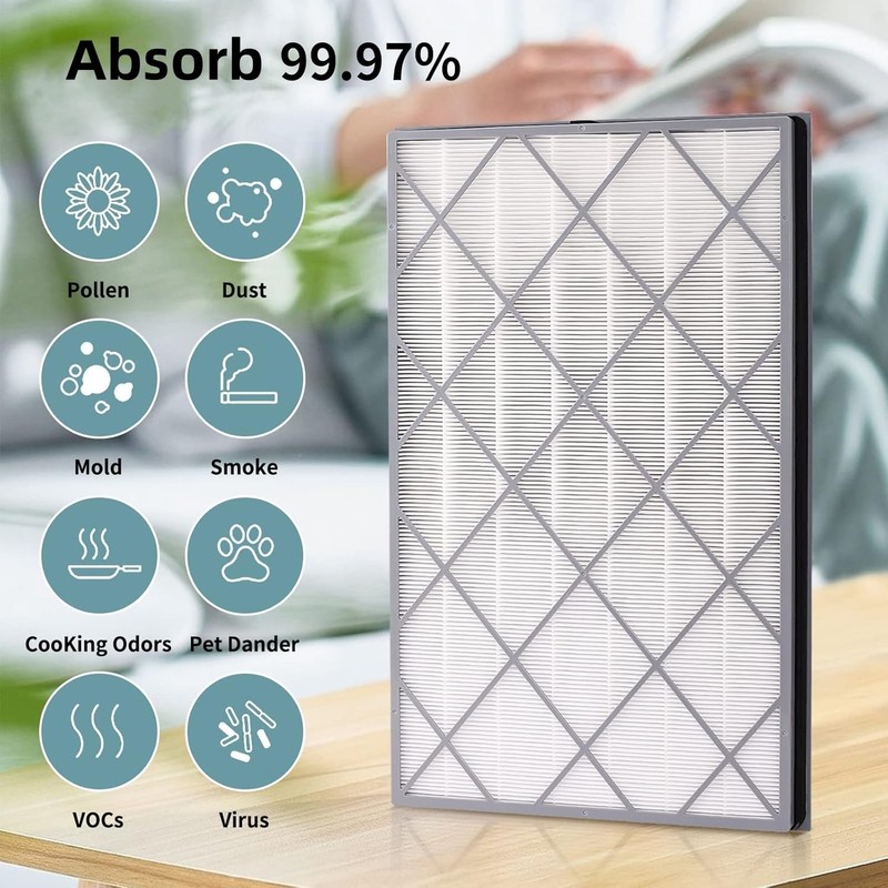 HE601 Replacement Filter For Shark Air Purifier 6 Fan HE601