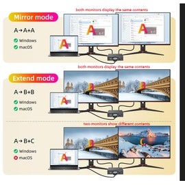 BolAAzuL MST DisplayPort Splitter Hub 1 in 2 Out for Dual Monitors 4K@144Hz/120Hz with Audio Port DisplayPort to Dual Displayport Adapter 1 to 2 w/Power for Multitasking Extend Mirror Display