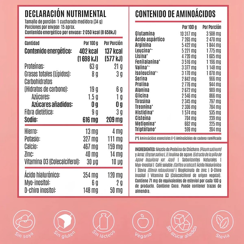 Kit Birdman Proteína Fitmingo 510g Shaker 600ml