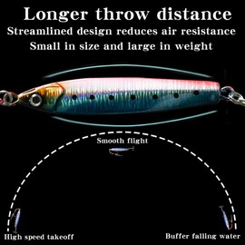 KKPLZZ 5PCS Vertical Saltwater Jigs, Deep Sea Fishing Lure, Metal Jig Slow Fall Pitch Fishing Lures with Luminous,Stripes Hard Bait Lure with Hooks for Saltwater Fishing