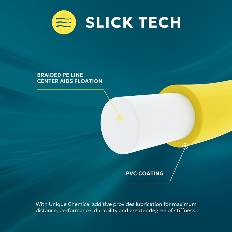 SF Fly Fishing Line with Welded Loop Weight Forward Floating