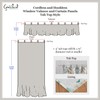 Greenland Southwest Multi Window Panel Pair (2) 84" L x