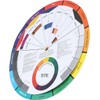 HOTWE Color Mixing Guides Wheel, 2 Pack Pigment Mixing Guide